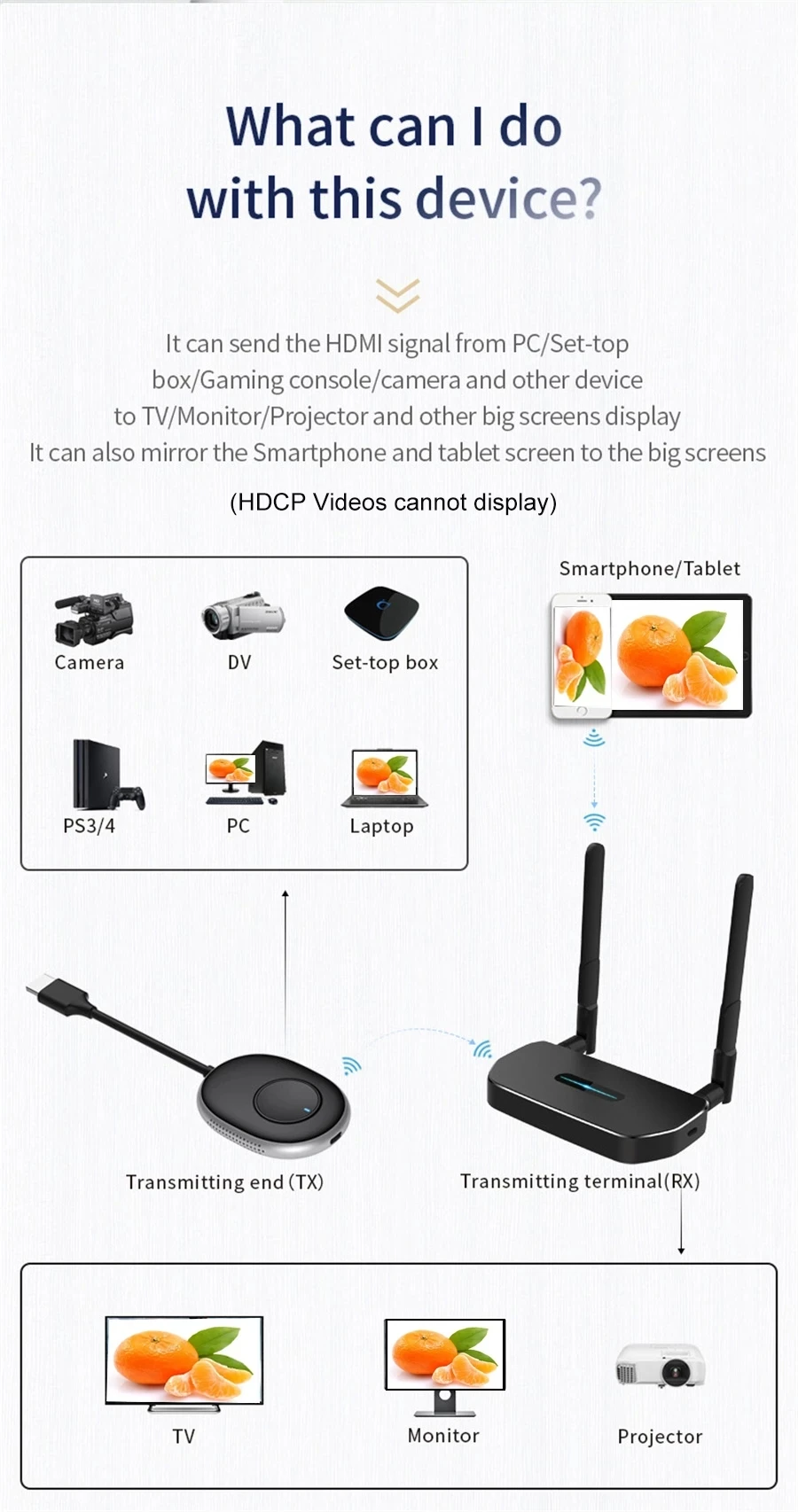 Truyền Không Dây 50M Thu Phát  - đánh giá và giá Hdmi Adapter