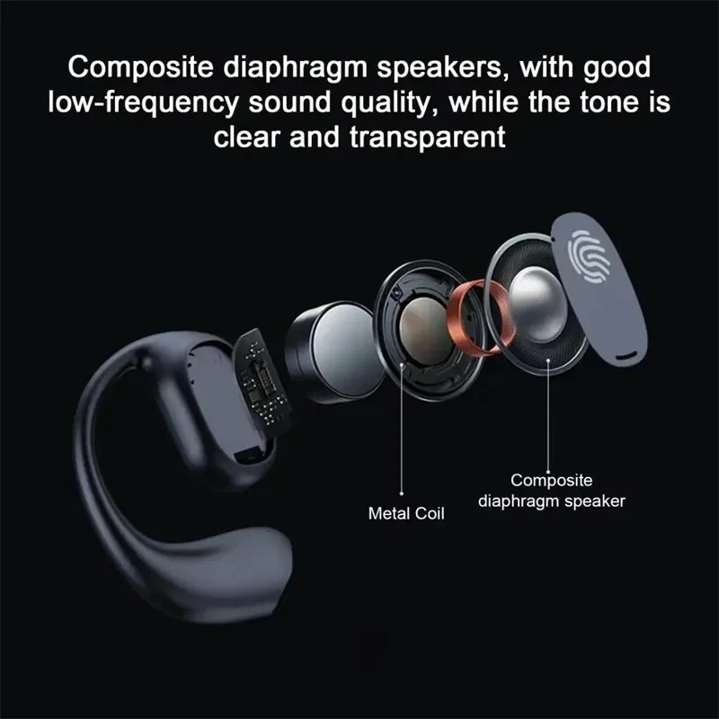 Wireless Bluetooth 5.3 Earphon - đánh giá và giá Wireless Charger
