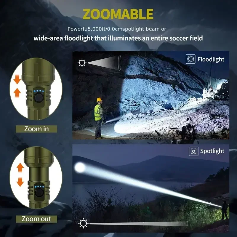 Bright Zoomable Flashlight w/  - đánh giá và giá Power Bank