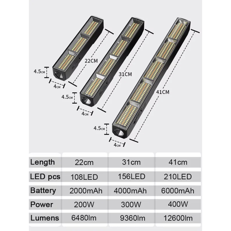 41cm Magnetic LED Work Light B - đánh giá và giá Power Bank