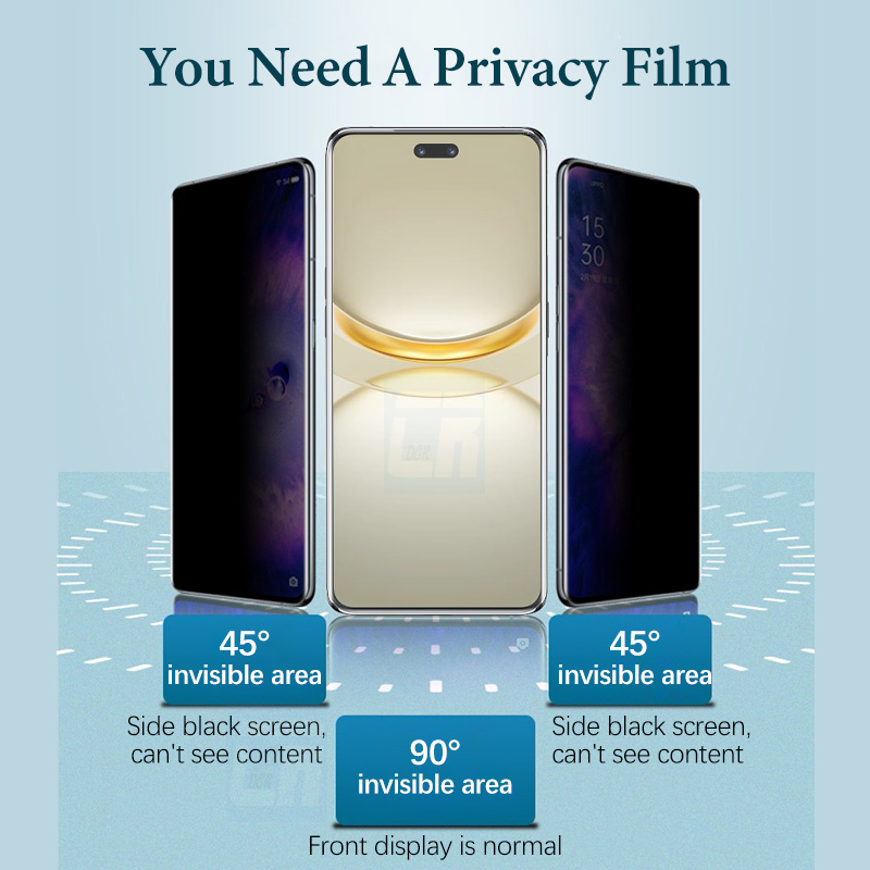 3D Anti-spy Ceramic Soft Film  - đánh giá và giá Huawei Mate 60