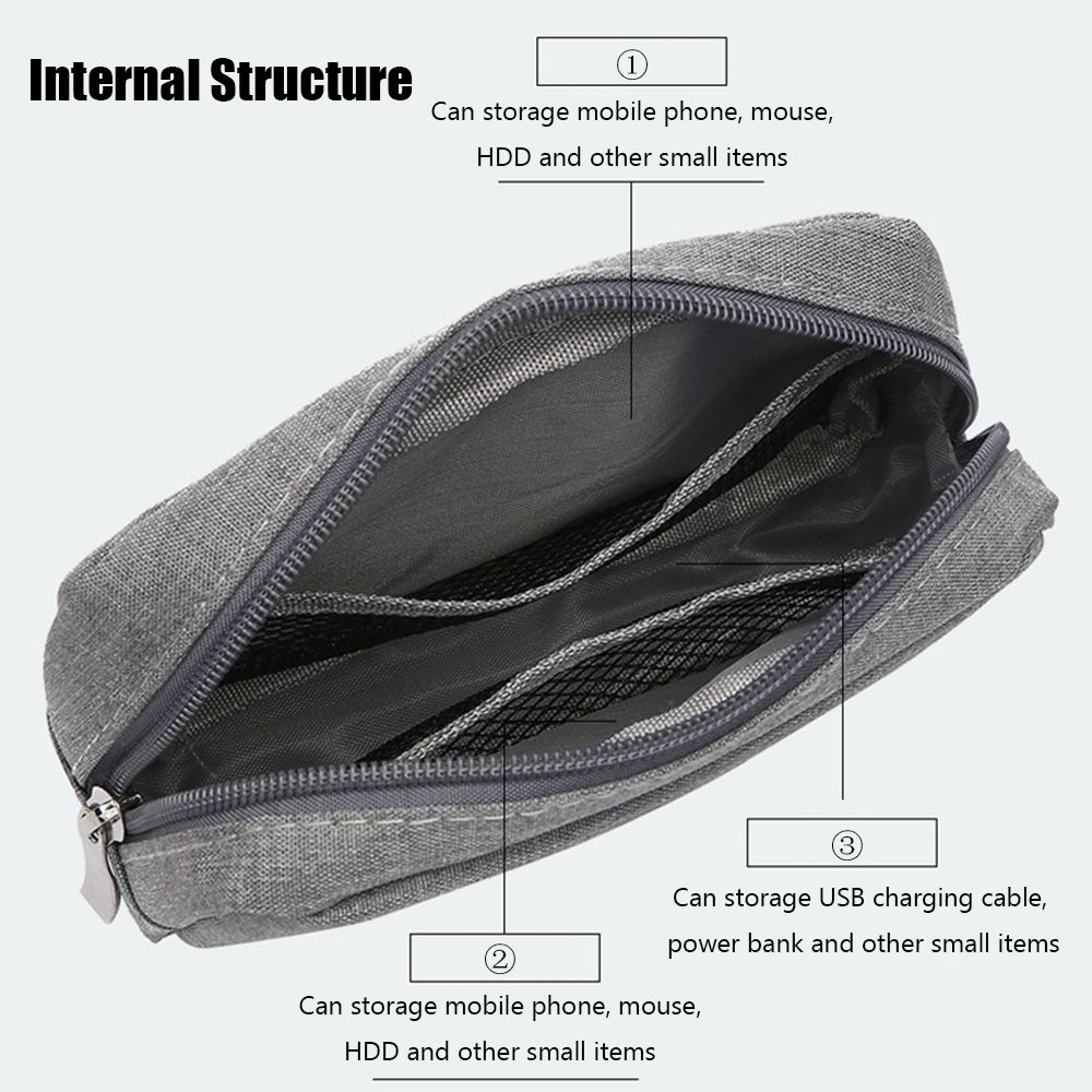 Portable USB Cable Earphone Or - đánh giá và giá Cable Organizer