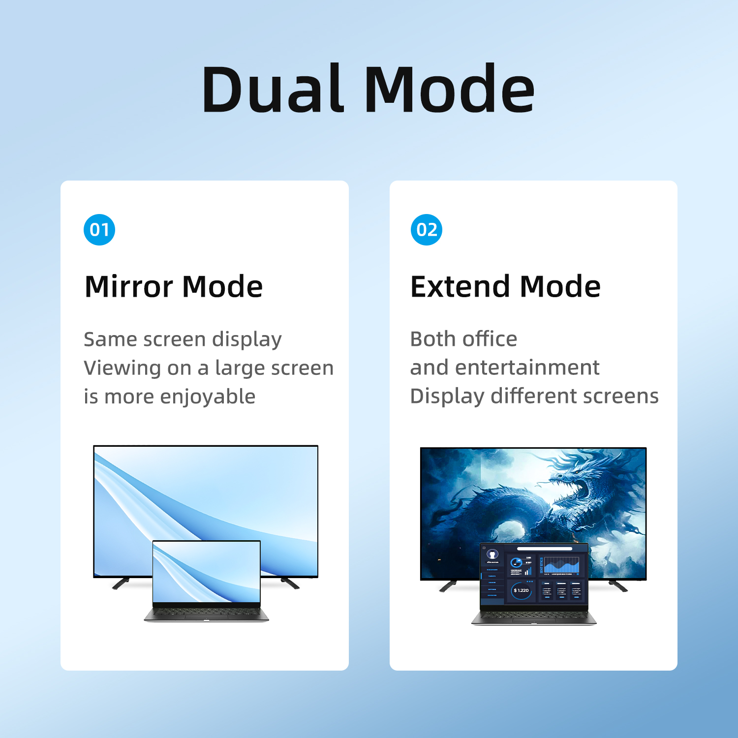 Unisheen HDMI SDI Output 1080p - đánh giá và giá Hdmi Adapter