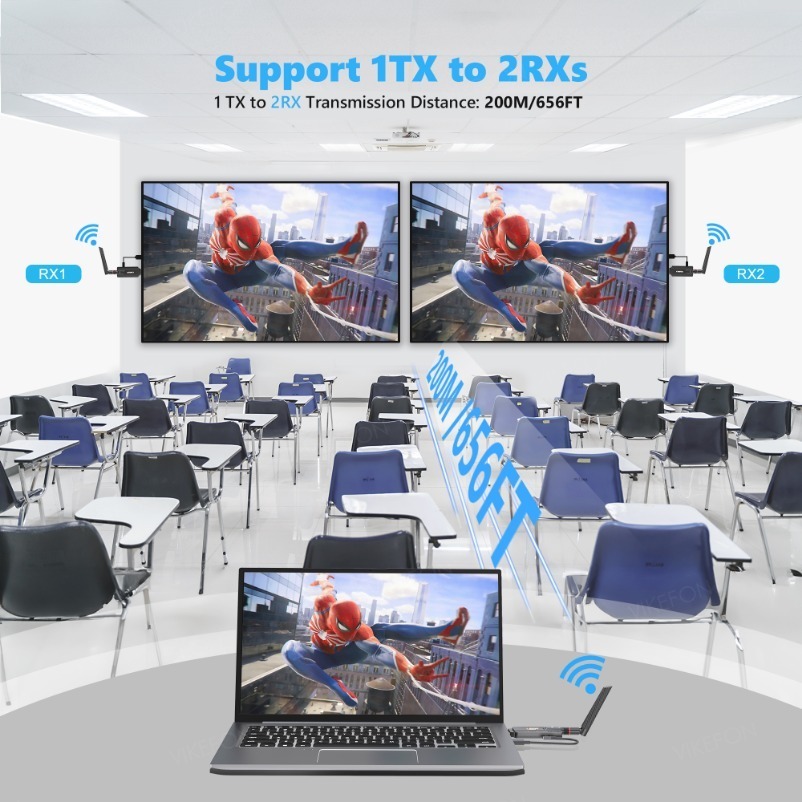 200M Wireless Transmission Vid - đánh giá và giá Hdmi Adapter