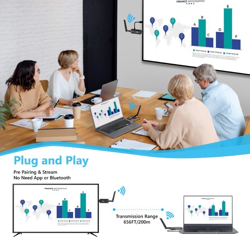 200M Wireless Transmission Vid - đánh giá và giá Hdmi Adapter